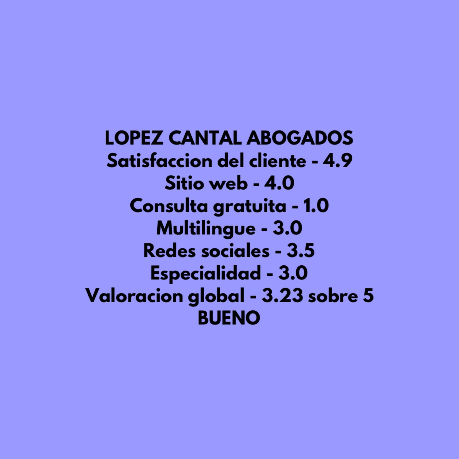 Lopez Cantal Abogados