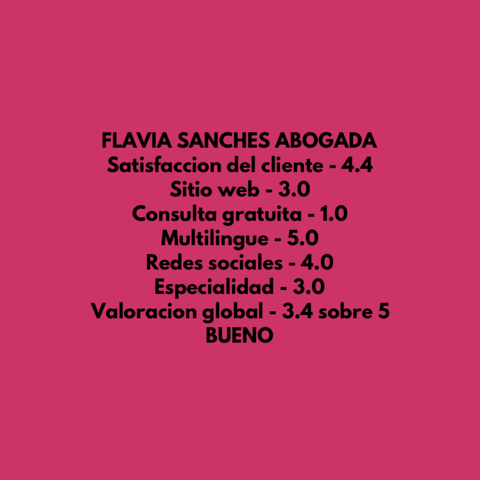 Flavia Sanches Abogada