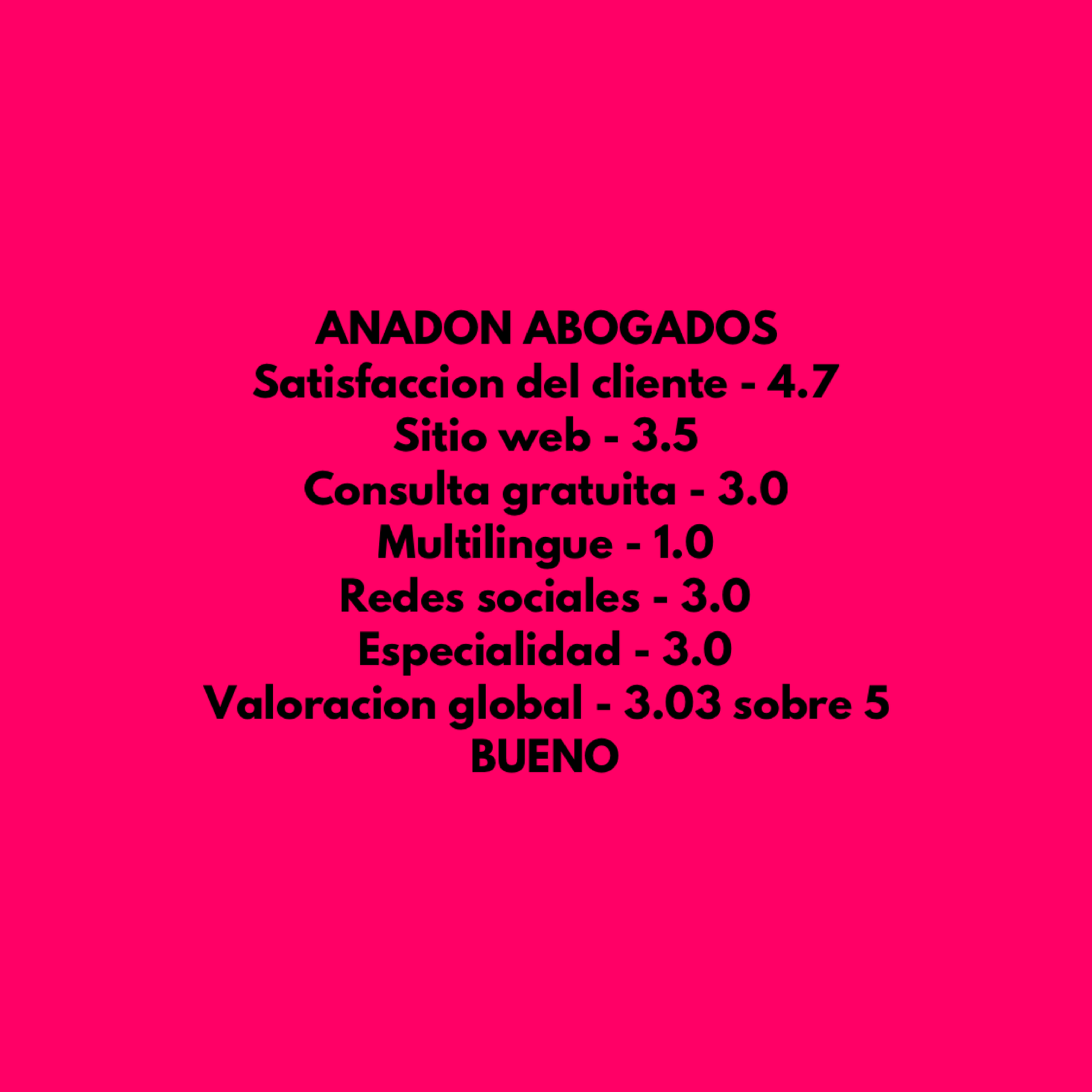 Anadon Abogados